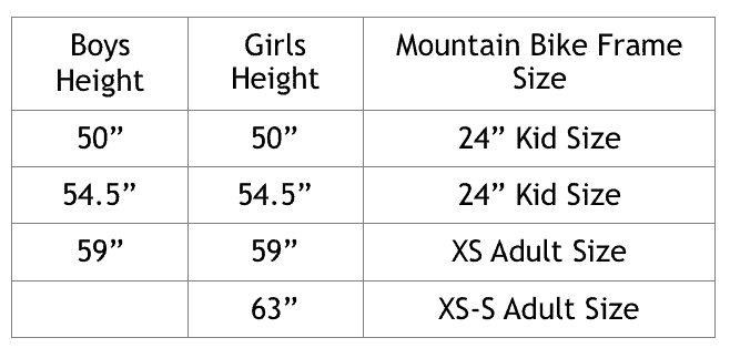 Mountain Bike Size Chart For Kids